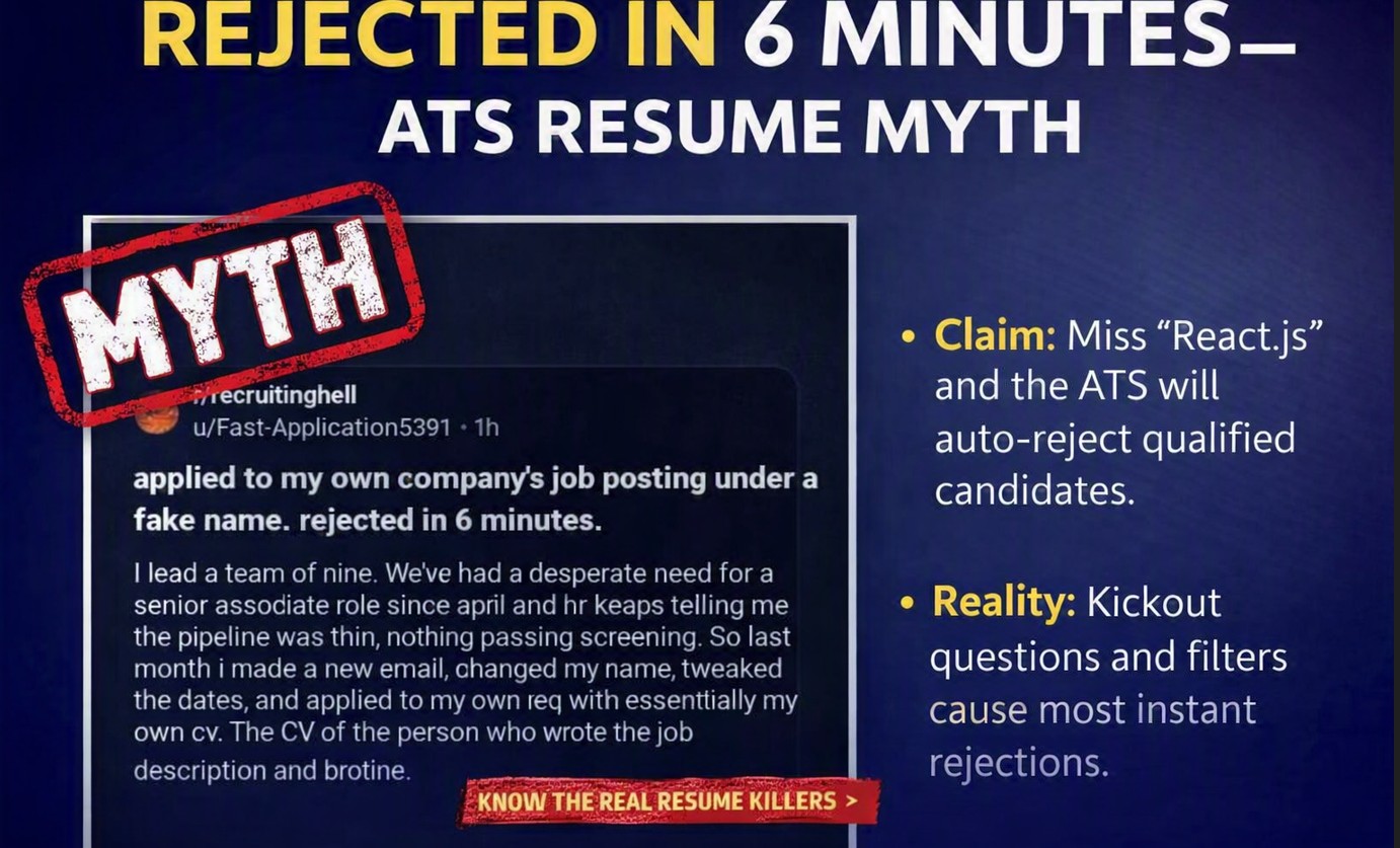 Rejected in 6 Minutes? The Truth About ATS, Instant Resume Rejections, and What Actually Happened